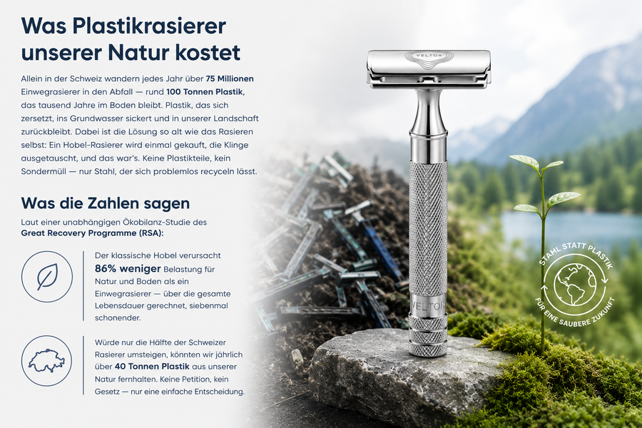 Was die Zahlen sagen